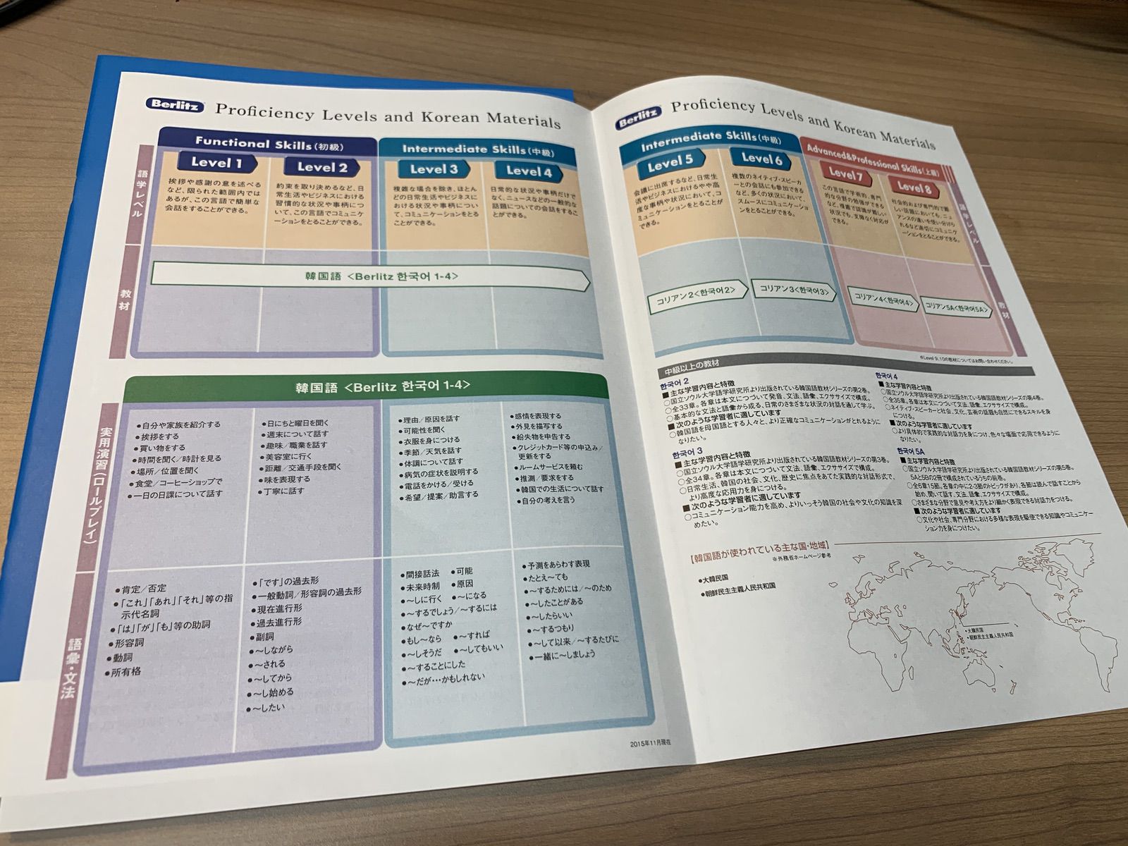 ベルリッツ韓国語コースを体験受講してみた 口コミ 評判を徹底調査 韓国語学習情報サイト Korean With